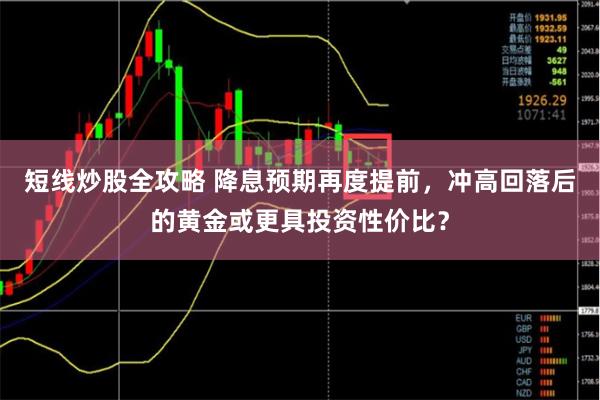 短线炒股全攻略 降息预期再度提前,冲高回落后的黄金或更具投资性价比?