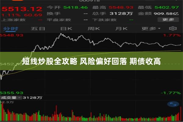 短线炒股全攻略 风险偏好回落 期债收高