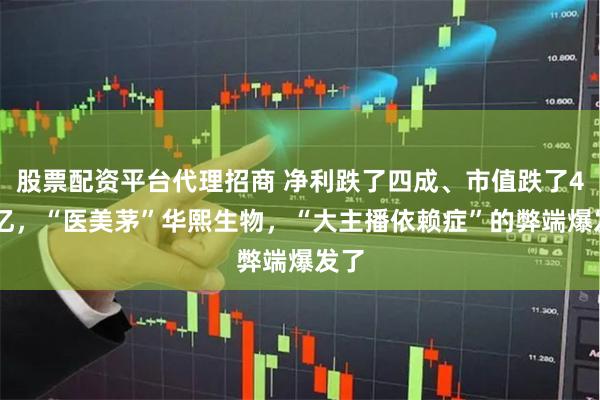 股票配资平台代理招商 净利跌了四成、市值跌了400亿，“医美茅”华熙生物，“大主播依赖症”的弊端爆发了