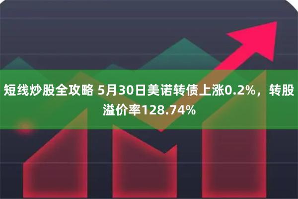 短线炒股全攻略 5月30日美诺转债上涨0.2%，转股溢价率128.74%