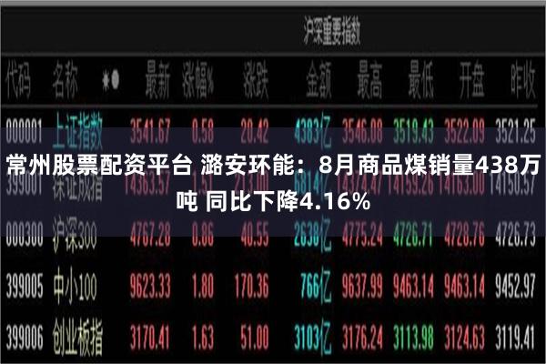 常州股票配资平台 潞安环能：8月商品煤销量438万吨 同比下降4.16%
