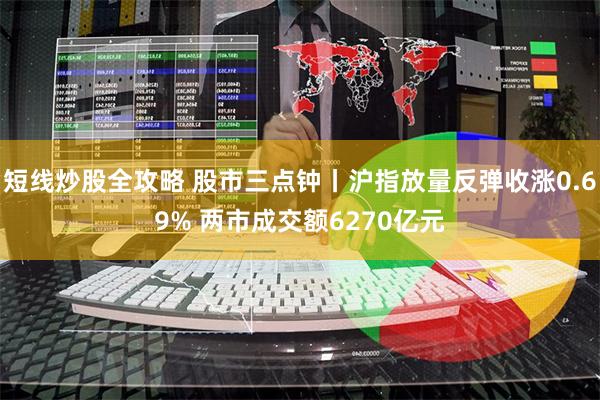 短线炒股全攻略 股市三点钟丨沪指放量反弹收涨0.69% 两市成交额6270亿元