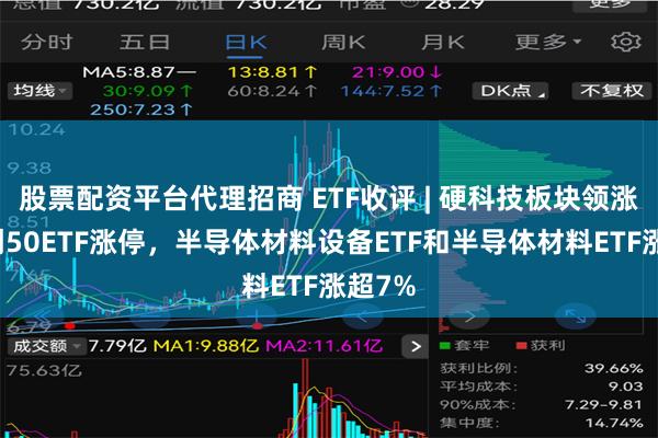 股票配资平台代理招商 ETF收评 | 硬科技板块领涨，信创50ETF涨停，半导体材料设备ETF和半导体材料ETF涨超7%
