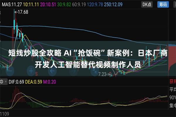 短线炒股全攻略 AI“抢饭碗”新案例：日本厂商开发人工智能替代视频制作人员
