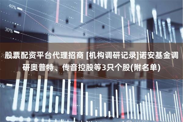 股票配资平台代理招商 [机构调研记录]诺安基金调研奥普特、传音控股等3只个股(附名单)