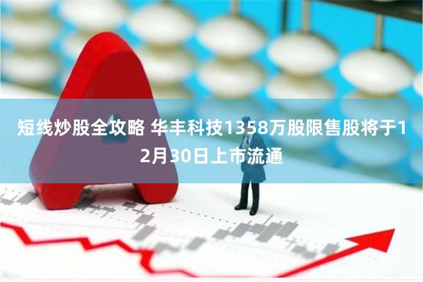 短线炒股全攻略 华丰科技1358万股限售股将于12月30日上市流通