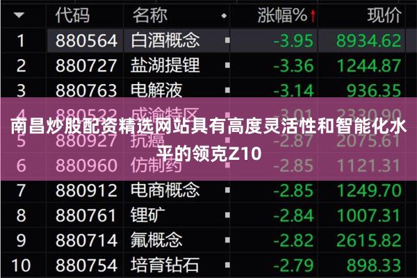 南昌炒股配资精选网站具有高度灵活性和智能化水平的领克Z10