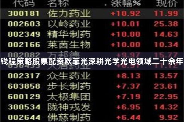钱程策略股票配资欧菲光深耕光学光电领域二十余年